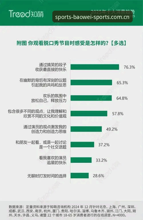 宝威体育手机版2025深度评测：从安装到实战的全维度体验报告